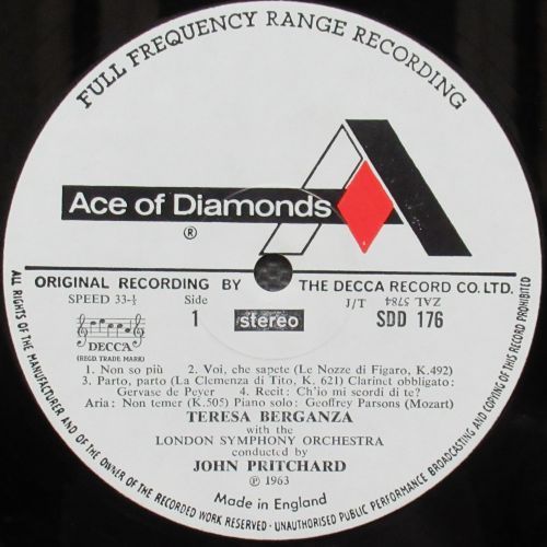 Re-issued